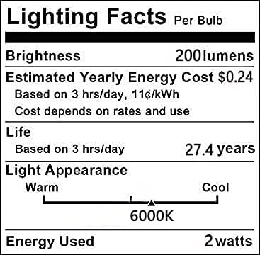 Lxcom Lighting G8 Led Крушки с регулируема яркост 2 Ватова Крушка T4 G8 25 W Еквивалентен на халогенна лампа Дневна светлина-Бял цвят